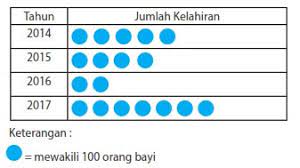 Check spelling or type a new query. Kunci Jawaban Senang Belajar Matematika Kelas 6 Semester 2 Halaman 190 191 192 193 Lifanen