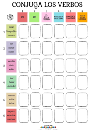 Hola Profe Ele Como Va El Verano O El Invierno Hoy Quiero Compartir Tiempos Verbales Espanol Ejercicios Para Aprender Espanol Espanol De Escuela Primaria