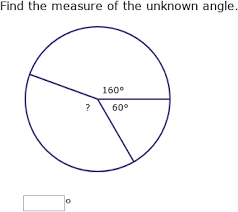 Through innovative programs and expert faculty, students are prepared to craft compelling visions of love and hope, to lead in times of change, and to. Ixl Central Angles Of Circles 7th Grade Math