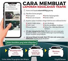 Harga yang dipaparkan adalah termasuk upah runner untuk nak tempah nombor plate putrajaya ni tak boleh guna akaun mysikap. Jpj Negeri Selangor On Twitter Anda Lihat Kesalahan Trafik Laporkan Kredit Bernama Jom Ikuti Media Sosial Rasmi Jpj Negeri Selangor Untuk Perkembangan Terkini Jpjnegeriselangor Sambutanharijpjke73 Infojpj Aduanjpj Soalanjpj Viraljpj Https