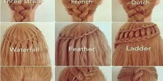 If so, be sure to checkout this website for tons of hair ideas! 7 Ways Of Braiding Your Hair