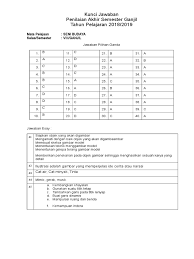 Contoh soal narrative smp kelas 8. Kunci Pas 1 Seni Budaya Kelas 8 Pdf