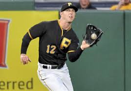 In 890 career games split among five teams, dickerson has 124 home runs and 401 rbis. Why Corey Dickerson Is Leading The League With Four Assists Pittsburgh Post Gazette