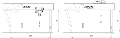 • open the cage clamp terminals. An 9368 Wiring Diagram Additionally Overhead Crane Wiring Diagram On Demag Wiring Diagram