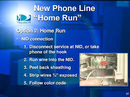 Now remove the current coaxial cable, ethernet cable and telephone line if connected ! Ppt Telephone Connection Powerpoint Presentation Free Download Id 1017572