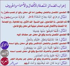 موسوعة فكرى حجازى لقواعد النحو ب س م الل ه الر ح م ن الر ح يم الدرس 84 إعراب الضمائر المتصلة بالأسماء