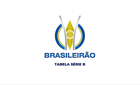 I've had delightful experiences, where i stayed up late with the owners, be the first to discover secret destinations, travel hacks, and more. Brasileirao Serie B Marcou No Esporte