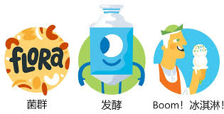 They combine the dried proteins with plant fats, water. Cows Unemployed Artificial Milk Perfect Day Receives Nearly 1 Billion Financing Domeet Webmaster