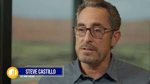 Steve Castillo, CEO of Profit Solver shared insights