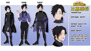 Boku wa tomodachi ga sukunai: Random Anime Character Generator Mha Novocom Top