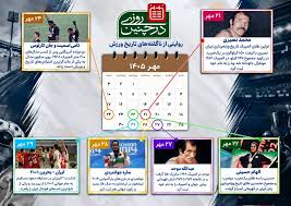 از نخستین طلای ایران تا افتخارآفرینی ساره جوانمردی؛ «در چنین روزی» روی آنتن می‌رود
