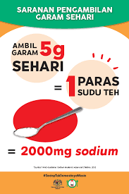 Botol dibenamkan pada kedalaman b. Kementerian Kesihatan Malaysia Saranan Pengambilan Garam Sehari Berdasarkan Saranan Daripada Who Dan Kkm Pengambilan Garam Dalam Sehari Bagi Dewasa Adalah Sebanyak 5 Gram Garam Sehari Atau Bersamaan Dengan 1 Paras Sudu