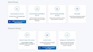 For now, paypal doesn't allow you to receive payment with your nigerian paypal account, you can only. How To Use Paypal Send Request Or Gift Money