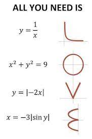 C97bef408461e97dbf4ede4c14931337 Jpg 510 772 Math Jokes Love Math Math Quotes
