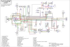 According to that wiring scheme, the insulation color green is used for tachometer signals. Yamaha Cs3 Wiring Diagram Wiring Diagrams Blog Landscape
