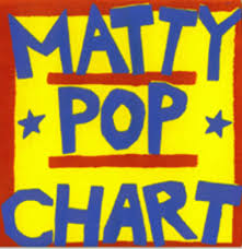 Matty Pop Chart Cdr Matty Pop Chart Free Download