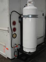 Connect the propane hose w/ regulator (not supplied) to the exposed adapter on the tank shield. Fire Safety Licensing And Protection For Food Truck Owners Florida S Custom Manufacturer Of Food Trucks And Specialty Vehicles