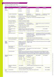 cigna ttk pro health insurance prospectus