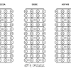 Look it up using these three tables (d tuning, c tuning and g tuning). 1
