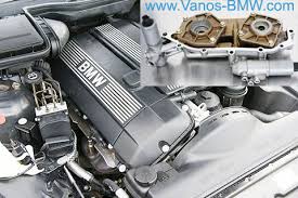 Siemens ms41.0 siemens ms42.0 (tu). Vanos Bmw Repair Kits Vanos Bmw Repair Kits For Cars