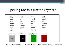 Pronunciation At A Glance