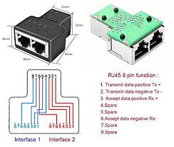 Welcome to tutor piggy blogspot com rj45 wiring diagram. Amazon Com A Pair Rj45 Splitter Adapter Sinloon Ethernet Cable Splitter Cat5 Cat5e Cat6 Cat7 Rj45 Network Extension Connector Ethernet Cable Sharing Kit For Router Tv Box Camera Pc Lapop Black Industrial Scientific