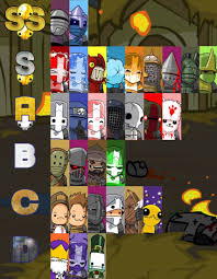 Latest Tier List From The Discord 11 14 18 Castlecrashers No is characters that are simply bad, yes is … latest tier list from the discord 11