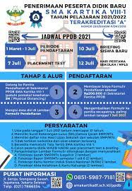 Topik yang kami antarkan meliputi berita terbaru. Penerimaan Siswa Baru