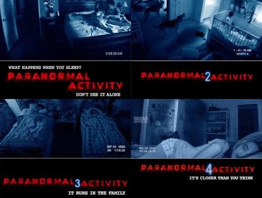 Timeline | Paranormal Activity Wiki | Fandom