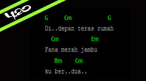 Check spelling or type a new query. Lirik Lagu Fana Merah Jambu Chord