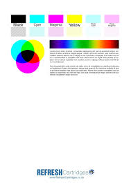 This test may be affected by your operating system color profile. Colour Inkjet Printer Test Page