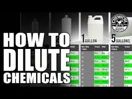 Proper Dilution Requires A Few Simple Calculations We Made