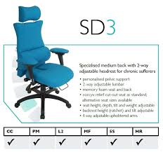 Spynamics Back Care Chair Spynamics Back Support Chair Spynamics Orthopaedic Chair Http Www Genesys Uk Com Back Care Chairs Spyn Back Care Headrest Chair