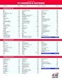 Dish tv guide channel list