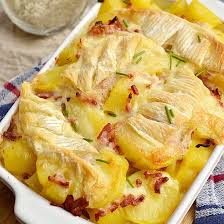 Epingle Sur Cuisine