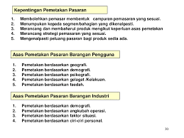 Memberi gambaran sama ada projek yang dirancang dan dicadangkan berdaya maju atau tidak. Pengajian Keusahawanan Tahap 1 Konsep Dokterandalan