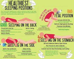 Healthiest Sleeping Positions Sleeping Positions Healthy Sleeping Positions Positivity