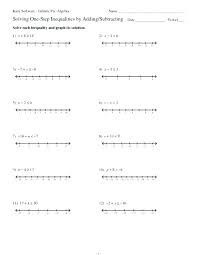 This calculator will solve the linear, quadratic, polynomial, rational and absolute value inequalities. Worksheet Playgroup Child Graphing Linear Inequalities Variables Worksheets Kindergarten Grade 5 Mathematics Assessment Test Area Formula Sheet Substitution Math Problems 6th Sumnermuseumdc Org