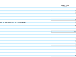 Unearned Revenue Definition