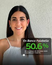 Banco Falabella Perú