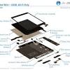 Acces pdf ipad mini schematic. Https Encrypted Tbn0 Gstatic Com Images Q Tbn And9gcrzoykn0nvhyci2s5wy0kmedliuuh2dgfbv0ravwc2xur Tnz2 Usqp Cau