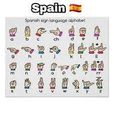 American sign language has it's own vocabulary, . Suma Haditama Jambi Spain Sign Language Facebook