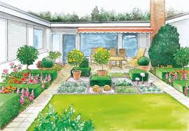 Garten Und Terrasse In Harmonie Garten Gartendesign Ideen Und Gartengestaltung