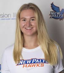 2018 Women's Soccer Roster