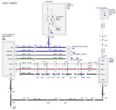 Download this big ebook and read the 1992 ford f 250 abs wiring diagram ebook. Diagram 2009 F250 Wiring Diagram Tailgate Camera Full Version Hd Quality Tailgate Camera Diagramthefall Roofgardenzaccardi It