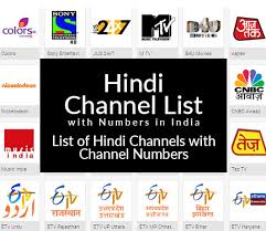 Jump to navigation jump to search. Hindi Tv Channel List 2021 All Hindi Channel Numbers In India