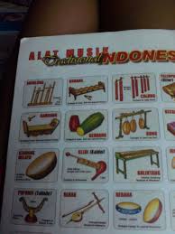 Kolintang (sejarah, asal, bentuk, gambar, jenis, cara memainkan) lengkap. Sebutkan Lima Alat Musik Tradisional Beserta Asal Daerahnya Brainly Co Id