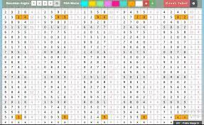 Data Paito Togel Singapore 23 September 2018