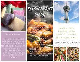 Senarai di bawah menunjukkan senarai populasi penduduk di setiap daerah di malaysia mengikut negeri. Tugasan 1 Nurannisa9787 Flip Pdf Anyflip