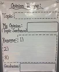 Discover practical worksheets, captivating games, lesson plans, science projects, & more! Https Achieve Lausd Net Cms Lib Ca01000043 Centricity Domain 217 Meld 20ccss 20opinion 204th 20grade Pdf